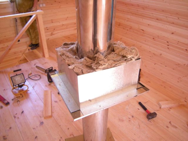 Как поставить печь в деревянной бане